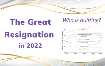 Great Resignation Infographic Part 2: “Who is quitting?”