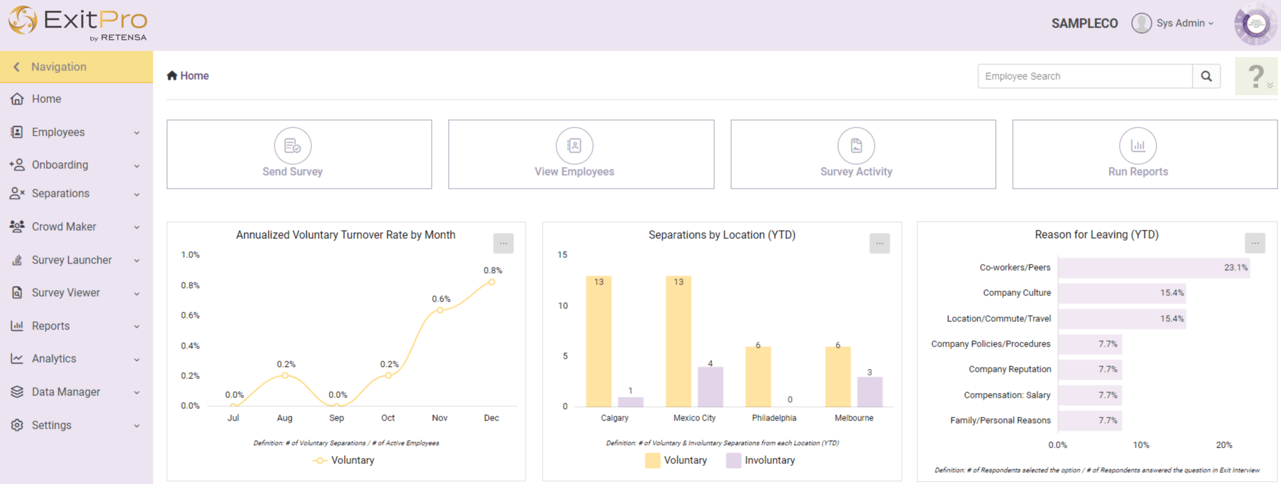 ExitPro exit interview software dashboard with exit interview templates