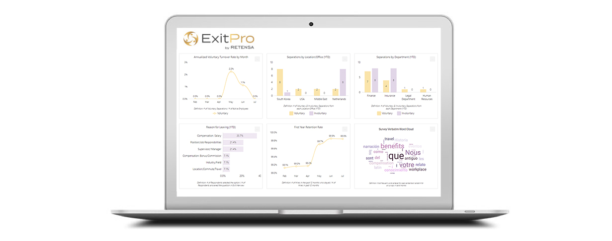 ExitPro Dashboard